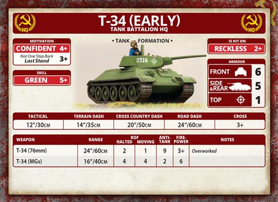 Flames of War: Soviet T-34 (Early) Tank Company (Mid War) - Image 7