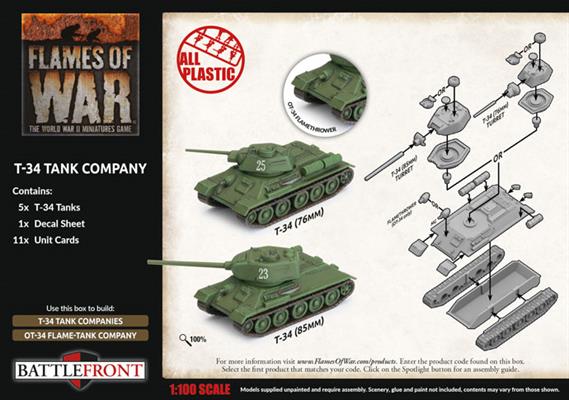 Flames of War: Soviet T-34 Tank Company (Late War) - Image 2