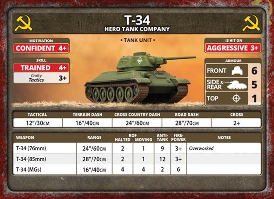Flames of War: Soviet T-34 Tank Company (Late War) - Image 8