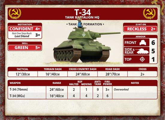Flames of War: Soviet T-34 Tank Company (Mid War) - Image 6