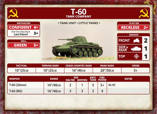 Flames of War: Soviet T-60 Tank Company (Mid War) - Image 5
