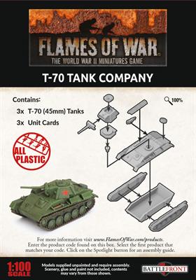 Flames of War: Soviet T-70 Tank Company (Late War) - Image 2