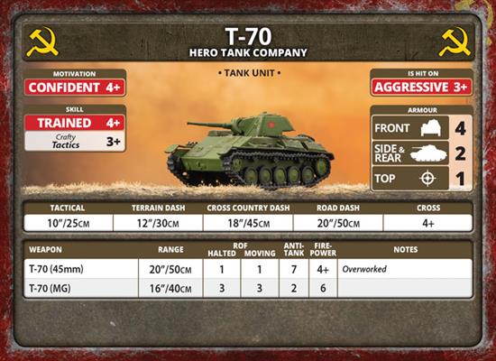 Flames of War: Soviet T-70 Tank Company (Late War) - Image 7