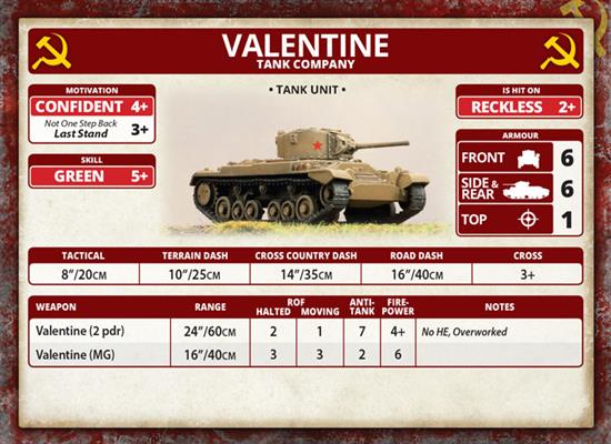 Flames of War: Soviet Valentine Tank Company (Mid War) - Image 6