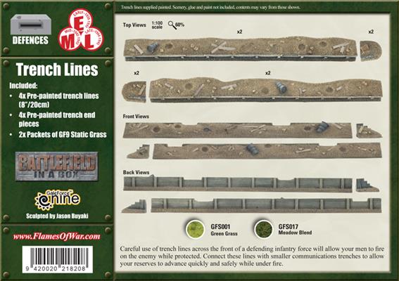 Flames of War: Trench Lines - Image 2