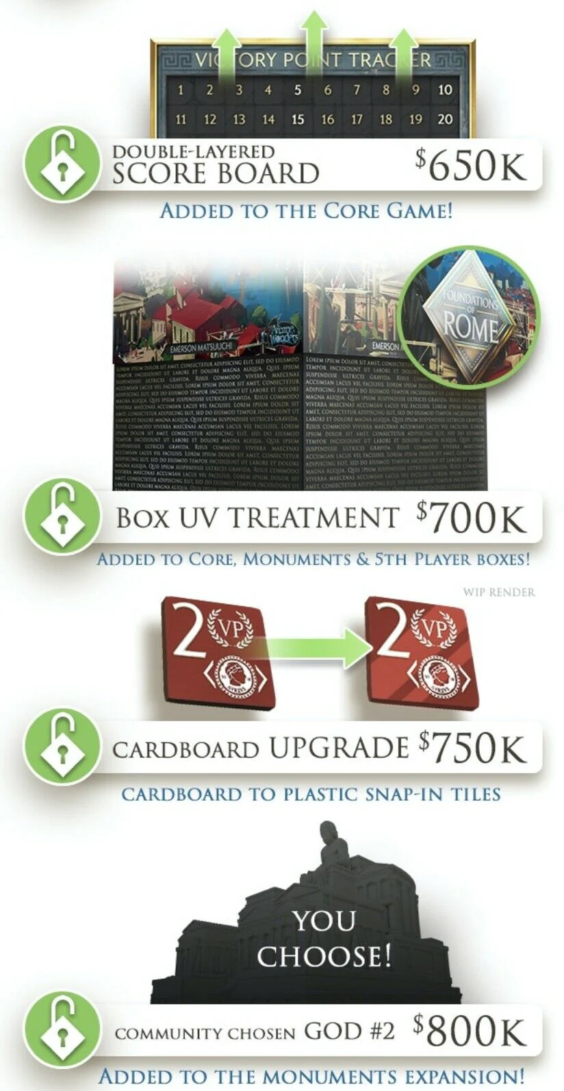 Foundations of Rome - Maximus Sundrop Edition - Image 12