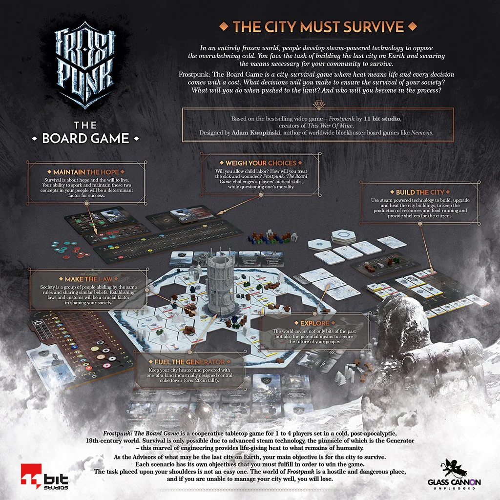 Frostpunk: The Board Game - Image 3