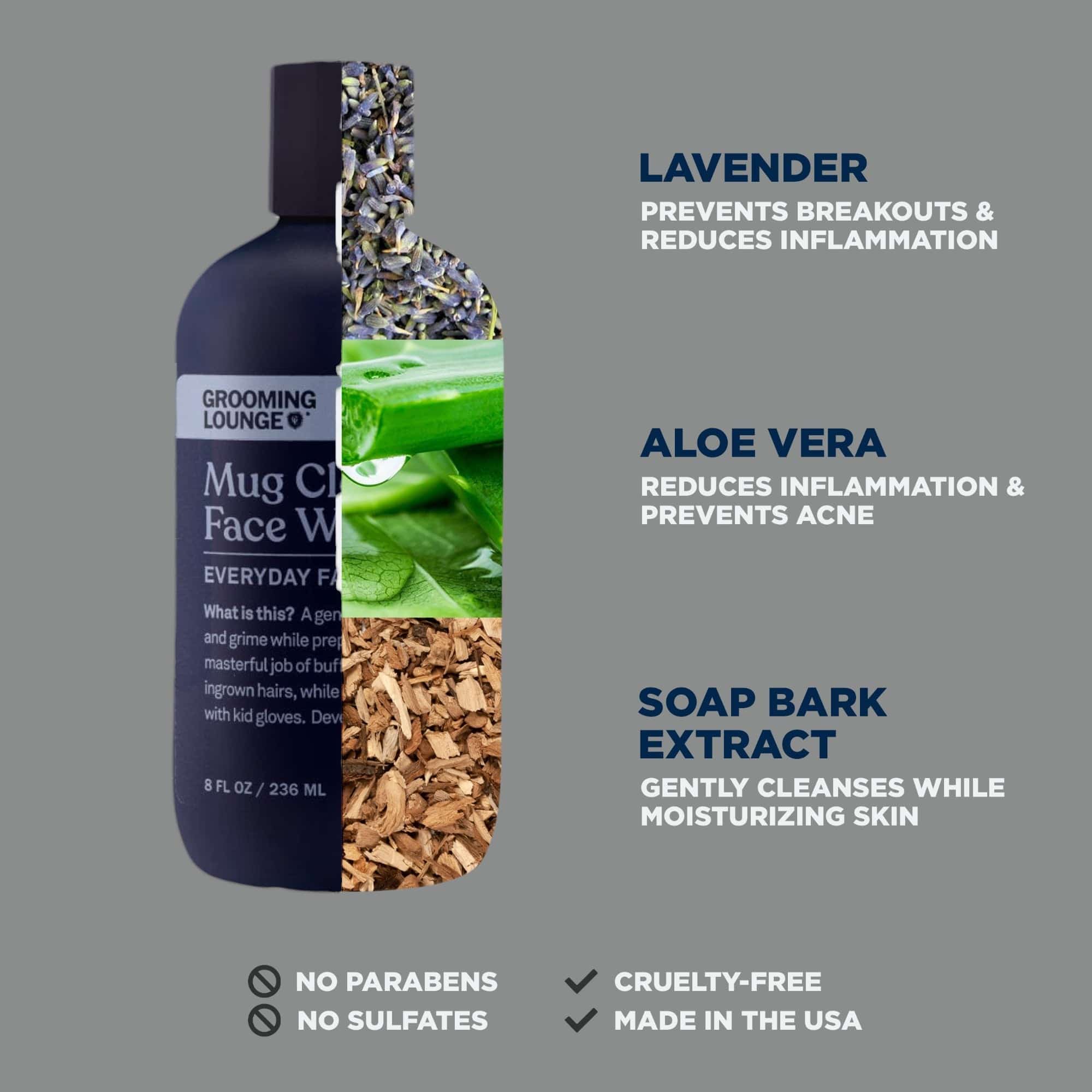 Grooming Lounge Skincare Duo Set (Save $9) by Grooming Lounge - Image 4