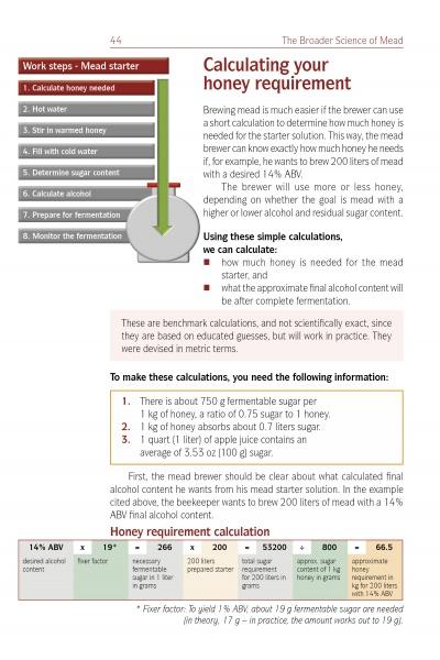 How to Brew Honey Wine by Schiffer Publishing - Image 3