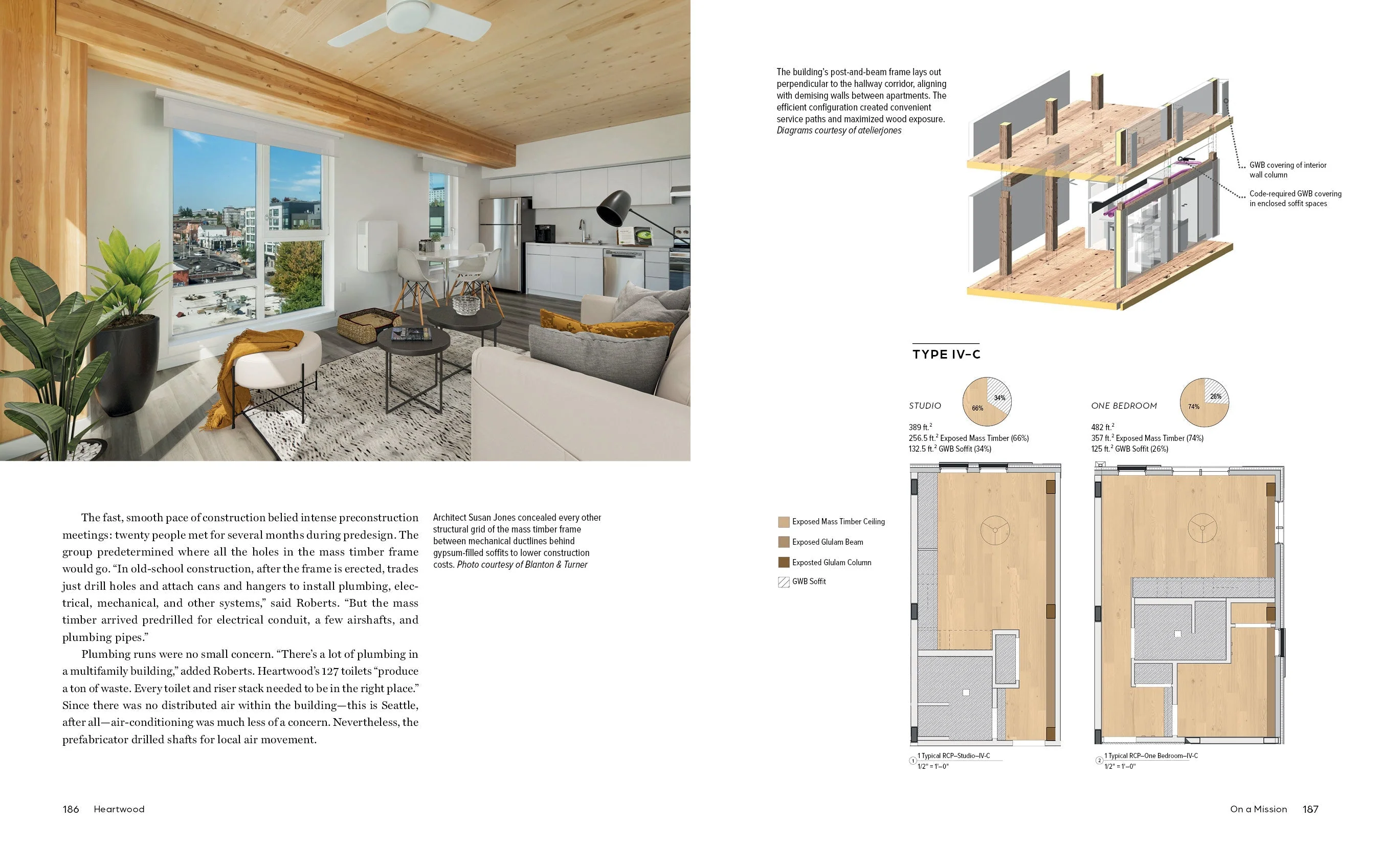 Innovations in Mass Timber by Schiffer Publishing - Image 9