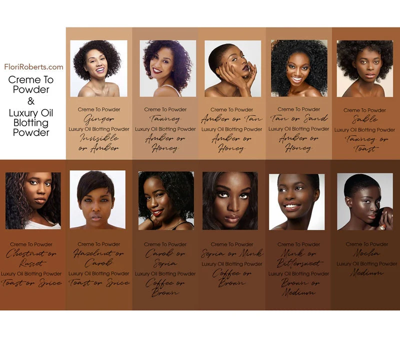 Luxury Oil Blotting Pressed Powder by Color Me Beautiful - Image 2