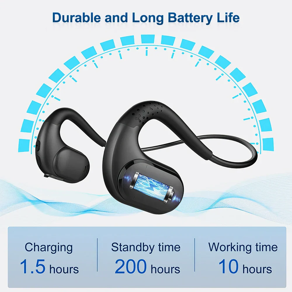 Mpow G9 Bluetooth 5.3 Open Ear Headphones with Removable Microphone Noise Cancelling Air Conduction Headset with 12H Playtime - Image 2