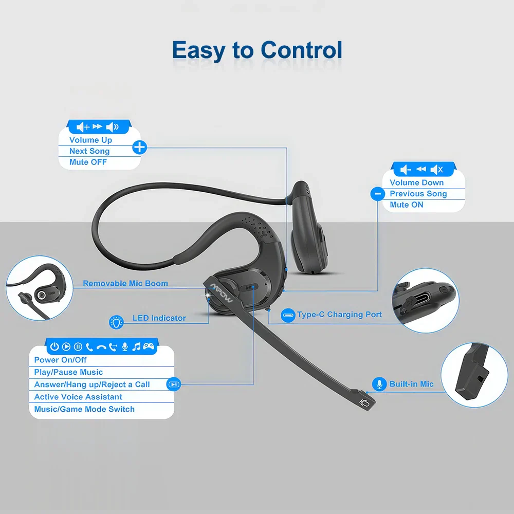 Mpow G9 Bluetooth 5.3 Open Ear Headphones with Removable Microphone Noise Cancelling Air Conduction Headset with 12H Playtime - Image 7