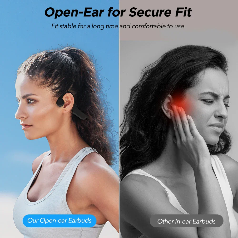 Mpow X14 Bone Conduction Sport Headphones Bluetooth 5.3 Wireless Earphone Handsfree IPX6 Waterproof TWS Headset with Mic for Gym - Image 7