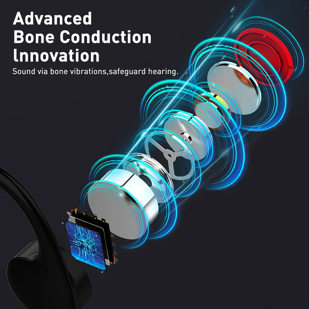Mpow X6 Pro Bone Conduction Headphones Wireless Bluetooth 5.3 Waterproof IPX8 Professional Sports Headset Built-in 32GB Memory - Image 3