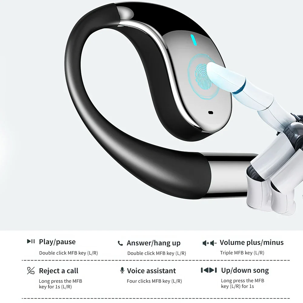 Mpow YYK-Q39 Wireless Earphones Bluetooth 5.4 Headphone OWS Open Ear Earbuds HIFI Heavy Bass Ultra-long-time Sports Earbuds TWS - Image 2