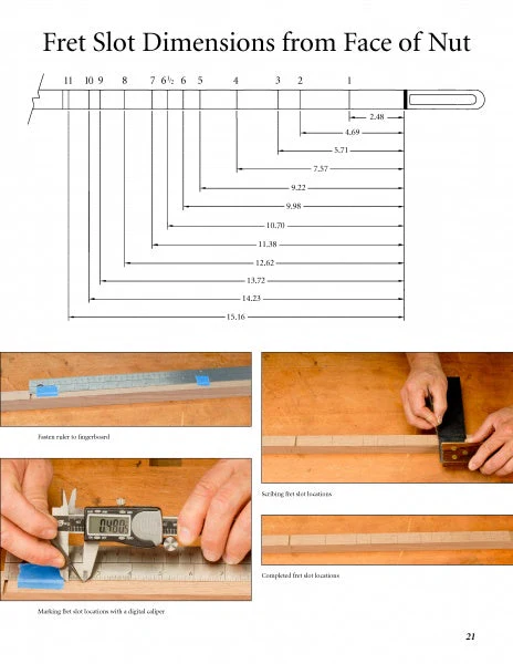 Pickin’ Stick by Schiffer Publishing - Image 2