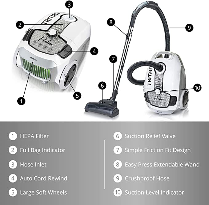 Prolux Tritan Canister Vacuum with Sealed HEPA Filtration and 12 Amp Motor by Prolux Cleaners - Image 6