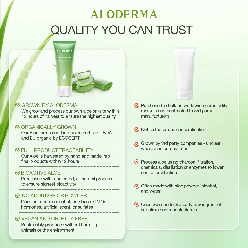 Pure Aloe Vera Gel 114g by ALODERMA - Image 7