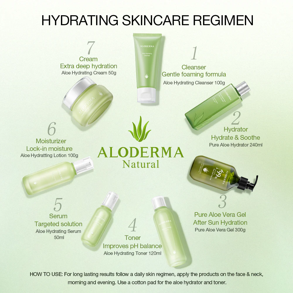 Pure Aloe Vera Skin Hydrator - 99.8% Organic Aloe by ALODERMA - Image 9