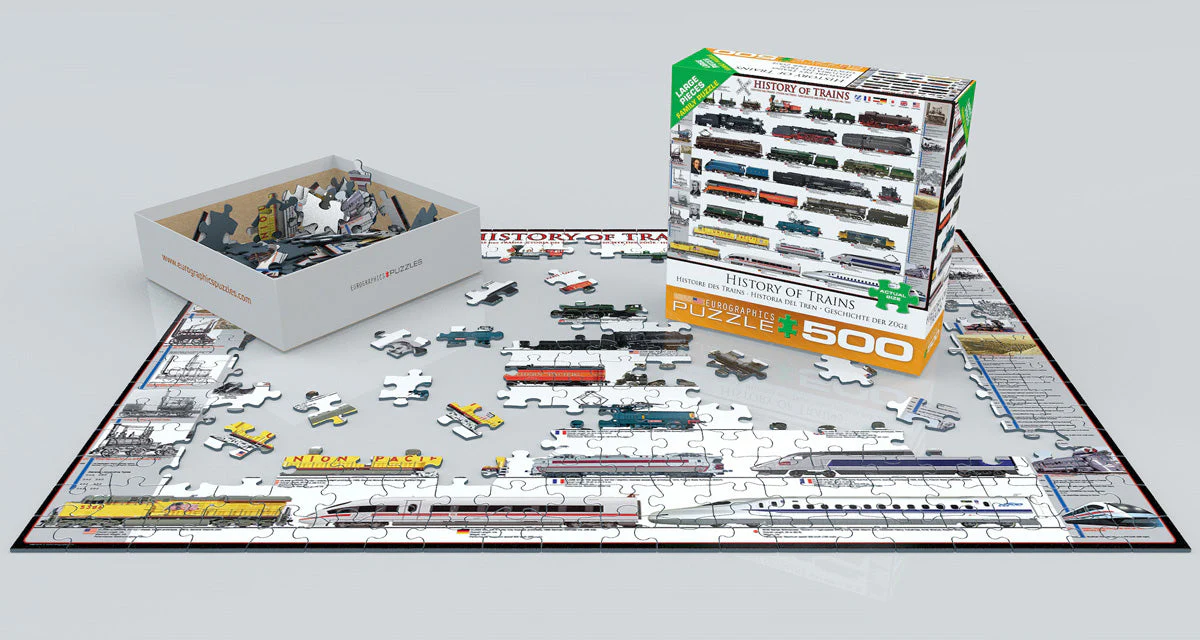 Puzzle: Family Oversize Puzzles - History of Trains - Image 2