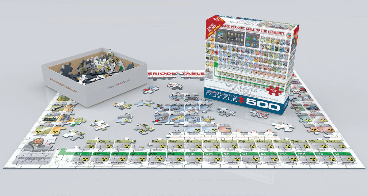 Puzzle: Family Oversize Puzzles - Illustrated Periodic Table of the Elements - Image 3