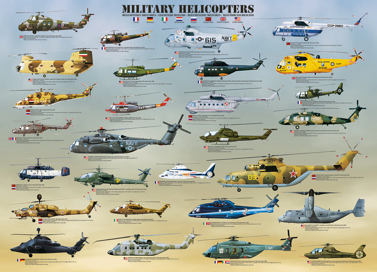 Puzzle: Family Oversize Puzzles - Military Helicopters - Image 3