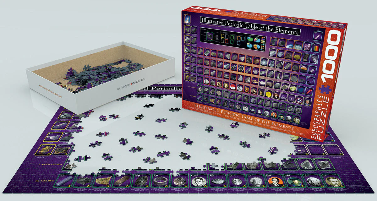 Puzzle: History & General Interest - Illustrated Periodic Table of the Elements - Image 3