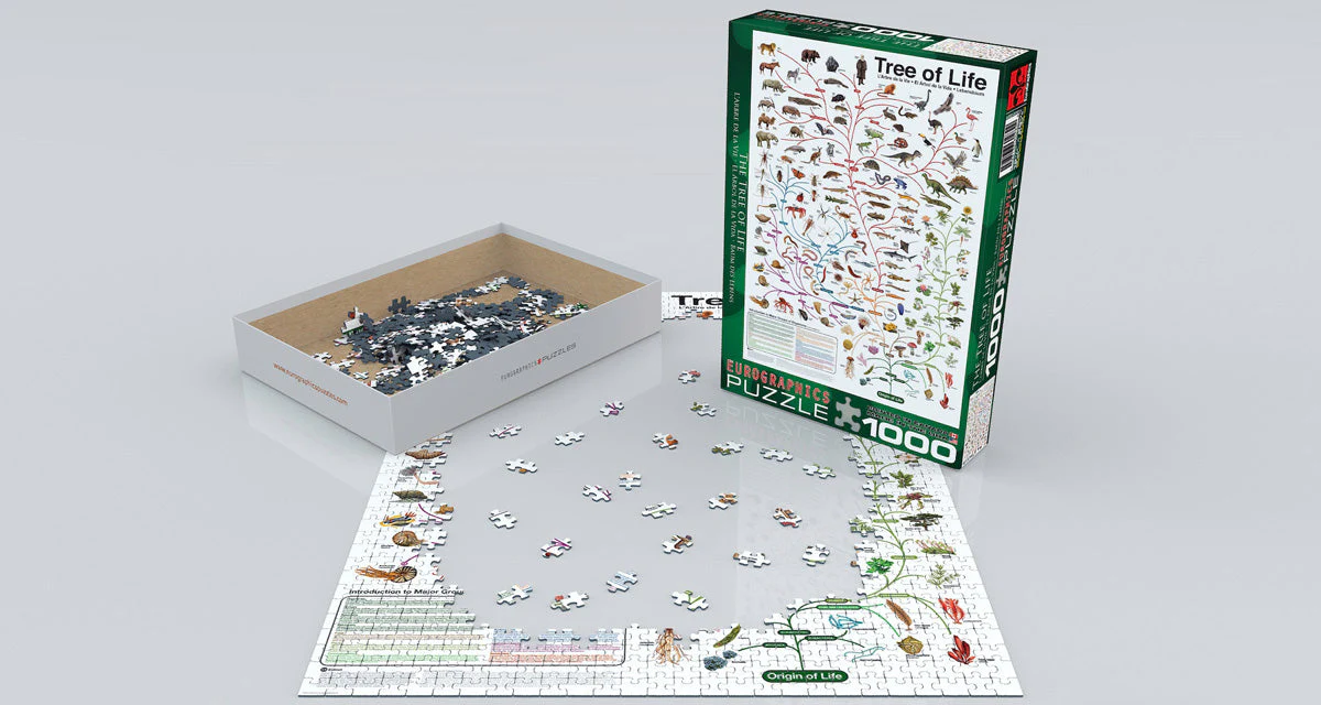 Puzzle: Natural History Charts - The Tree of Life - Image 2
