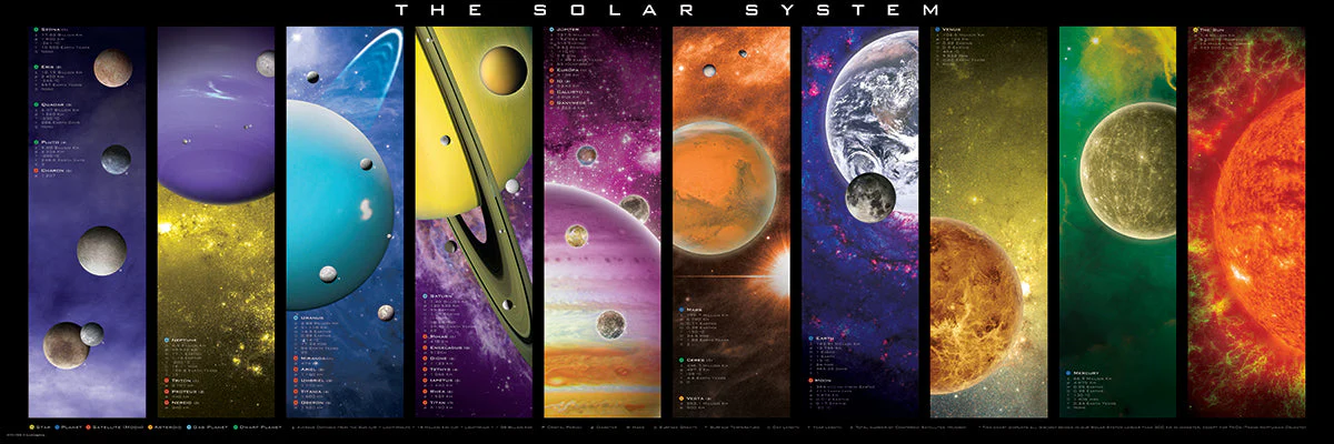 Puzzle: Panoramic Puzzles - The Solar System - Image 3