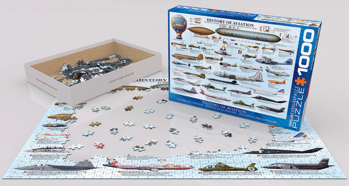 Puzzle: Sea & Land Transportation - History of Aviation - Image 2