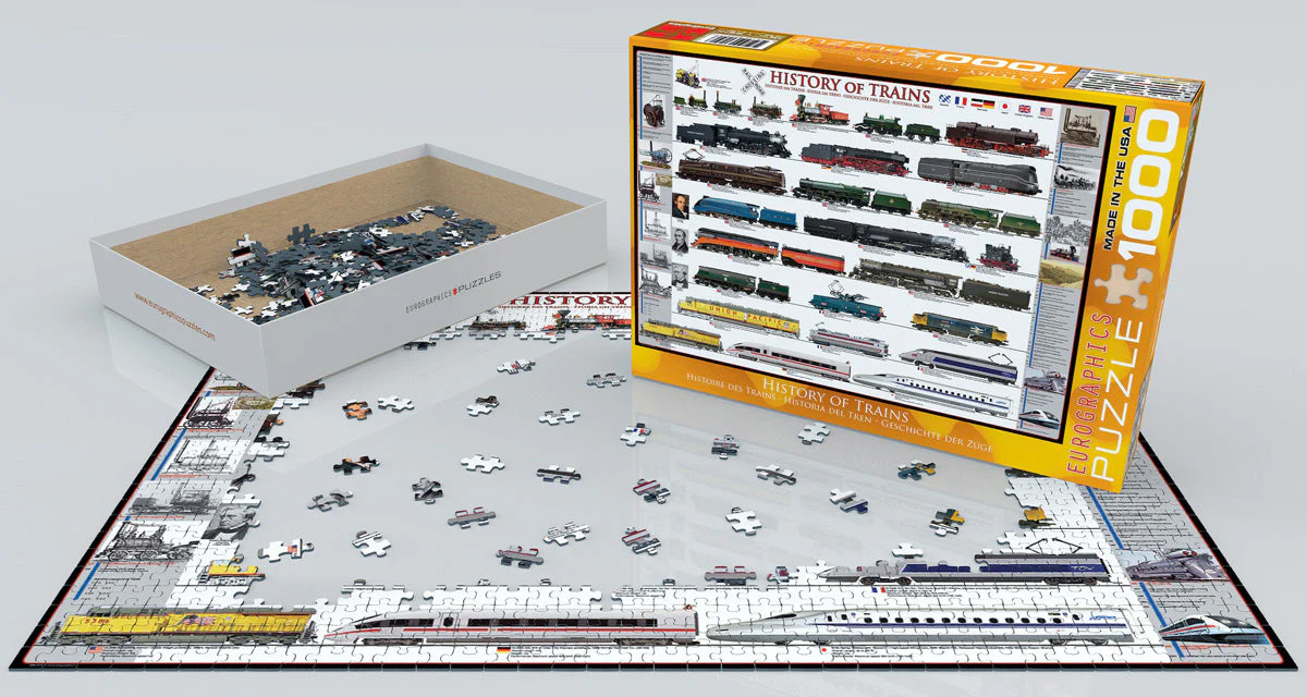 Puzzle: Sea & Land Transportation - History of Trains - Image 2