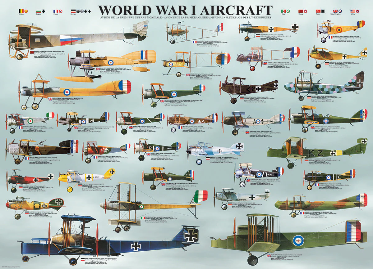 Puzzle: Sea & Land Transportation - World War I Aircraft - Image 3