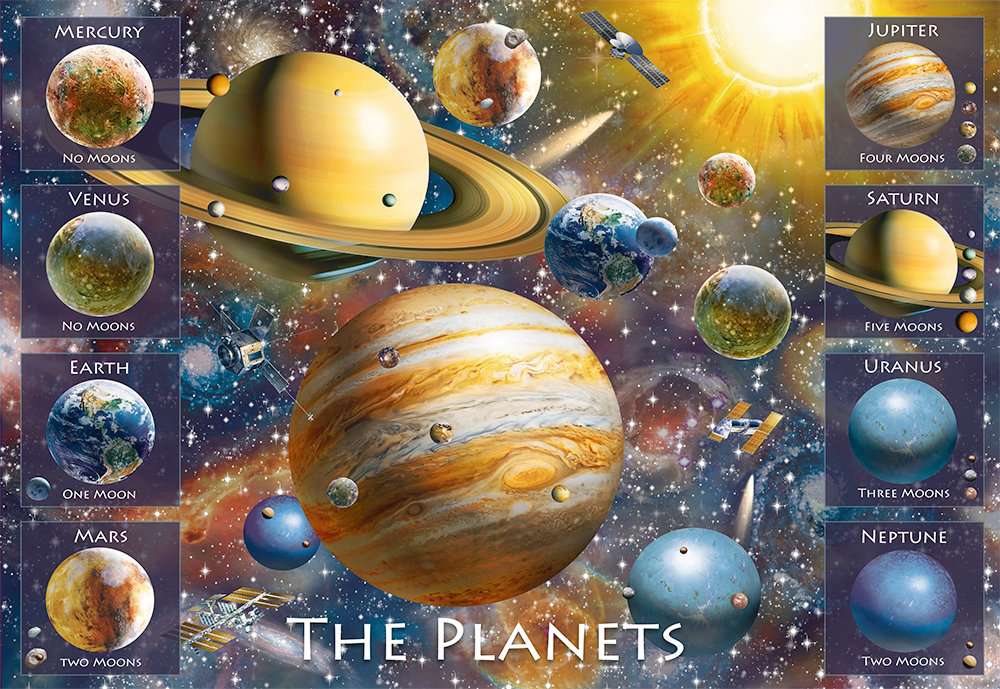 Puzzle: The Planets - Image 2