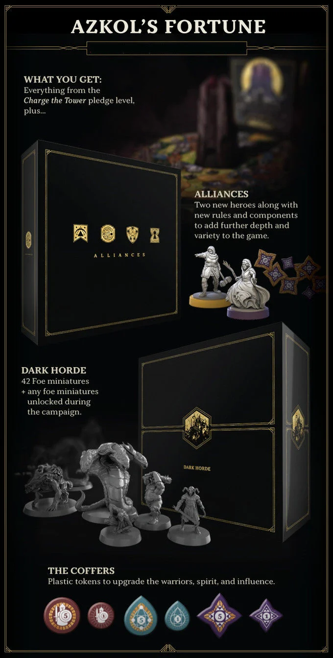 Return to Dark Tower - Azkol's Fortune Bundle - Image 2