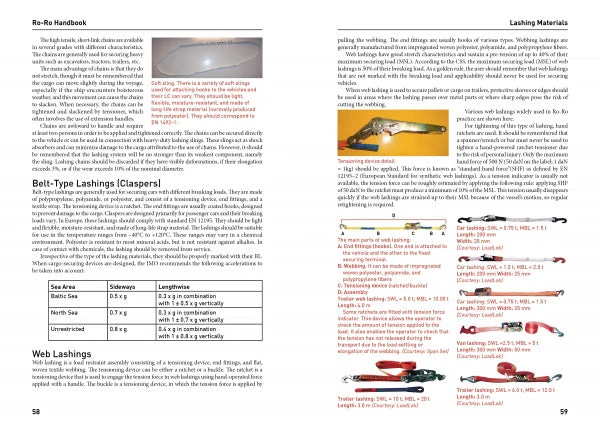 Ro-Ro Handbook by Schiffer Publishing - Image 4