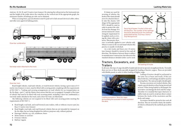 Ro-Ro Handbook by Schiffer Publishing - Image 5