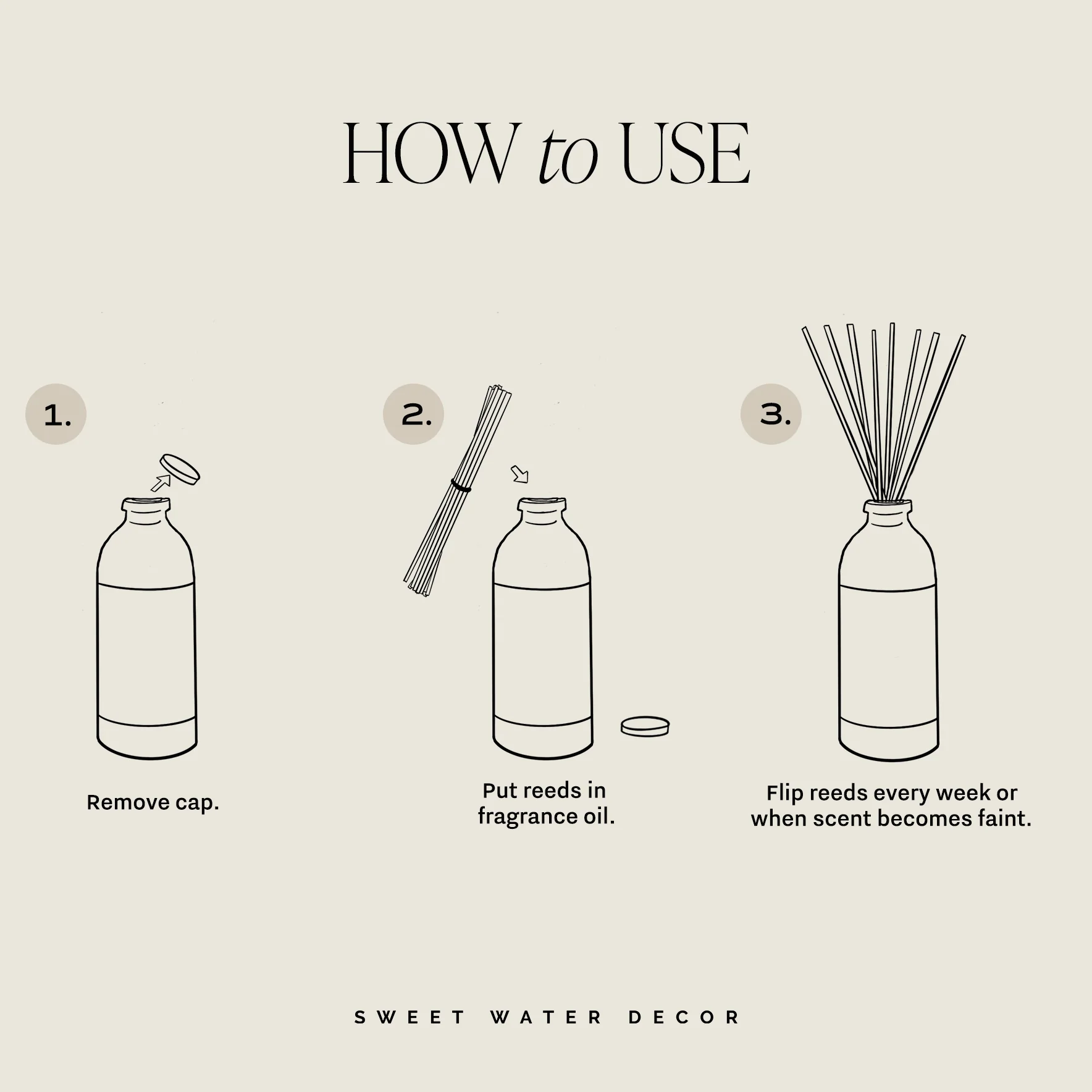 Salt and Sea Clear Reed Diffuser by Sweet Water Decor - Image 4
