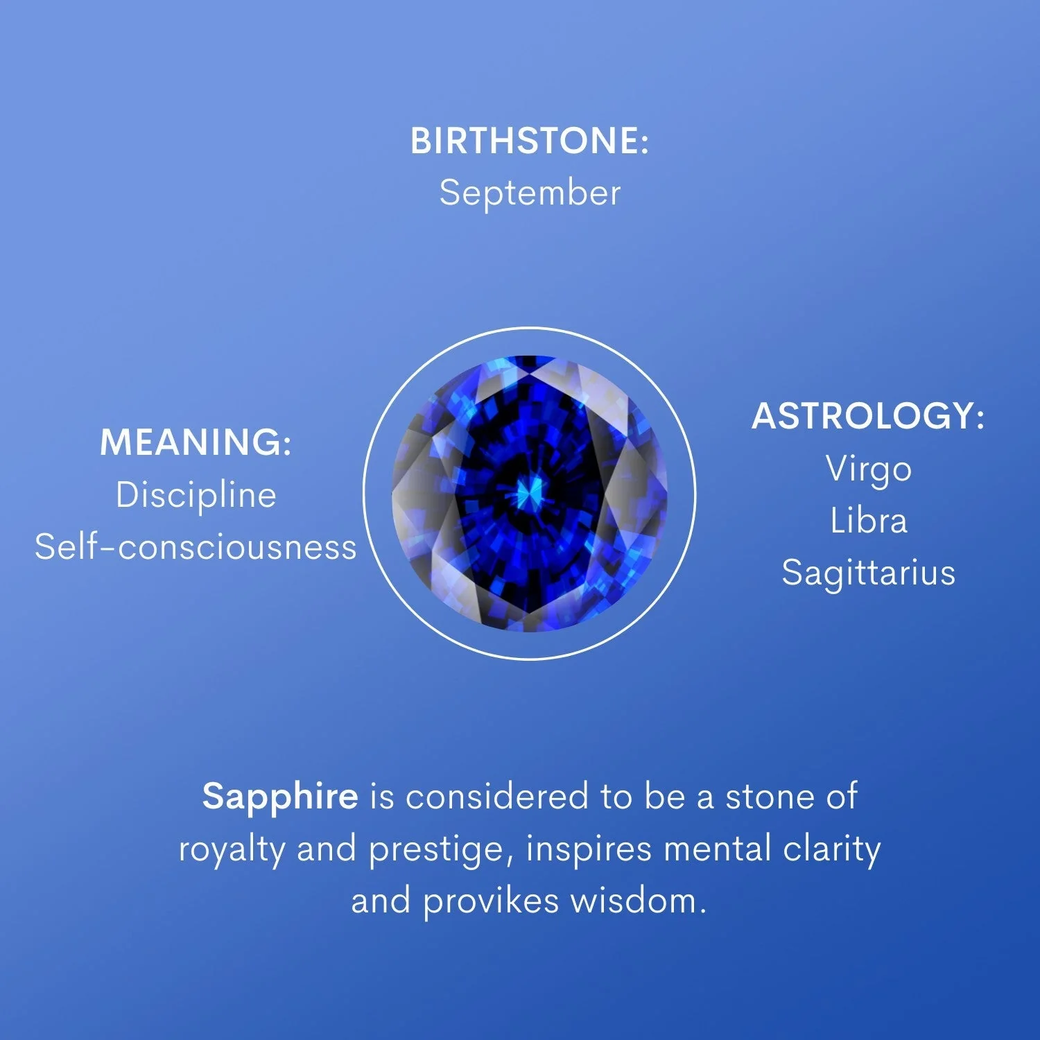 Sapphire Necklace Charm by Little Sky Stone - Image 6
