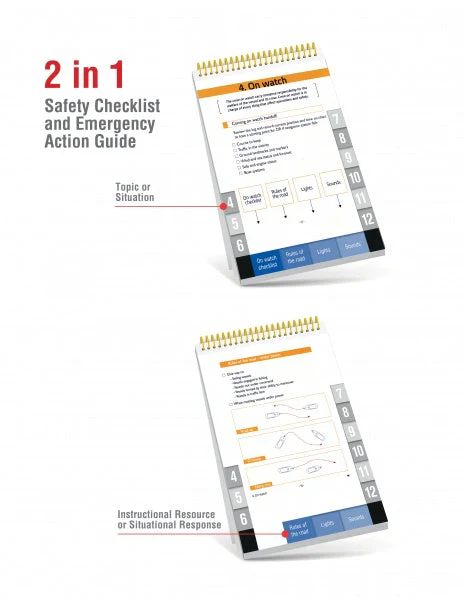 SeaWise Emergency Action Guide and Safety Checklists for Sailing Yachts by Schiffer Publishing - Image 4