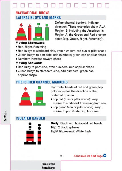 SeaWise Emergency Action Guide and Safety Checklists for Sailing Yachts by Schiffer Publishing - Image 7