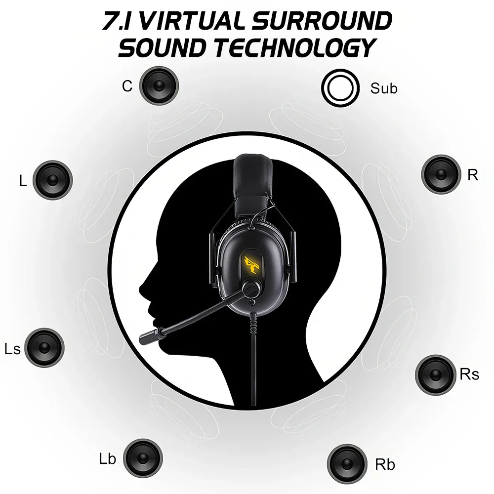 Somic/Mpow G936N 7.1 Surround Sound Gaming Headset for PS5/PS4/PC Computer Gamer Noise Cancelling Mic USB/3.5mm Wired Headphone - Image 9