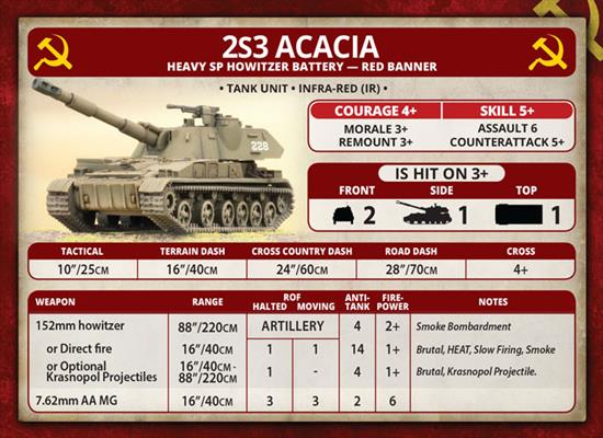 Team Yankee: 2S3 Acacia Heavy SP Howitzer Battery - Image 6