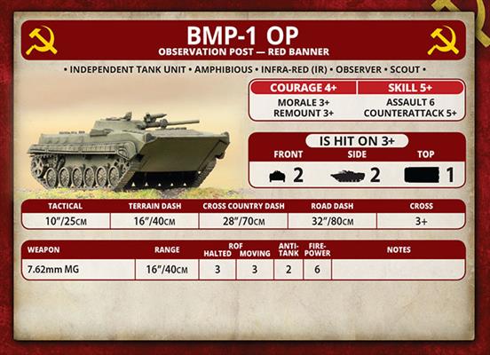 Team Yankee: 2S3 Acacia Heavy SP Howitzer Battery - Image 7