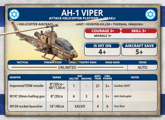 Team Yankee: AH-1 Viper Attack Helicopter Platoon - Image 5