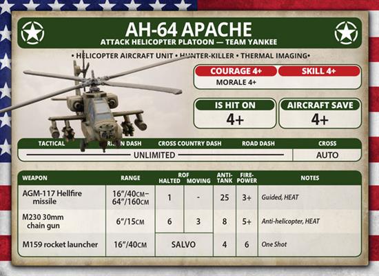 Team Yankee: AH-64 Apache Helicopter Platoon - Image 4
