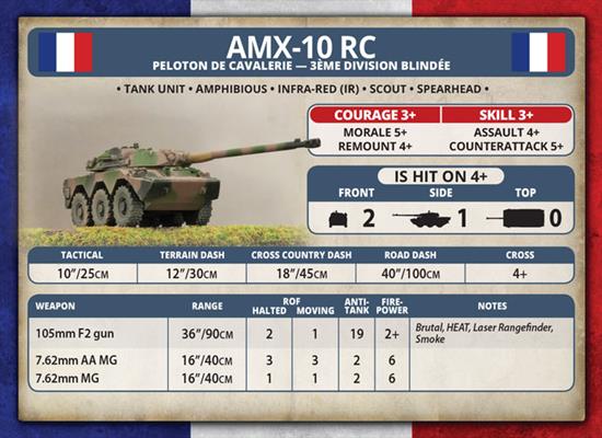 Team Yankee: AMX-10 RC Recce Platoon - Image 7