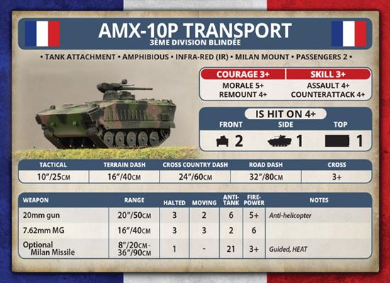 Team Yankee: AMX-10P Transport Platoon - Image 7