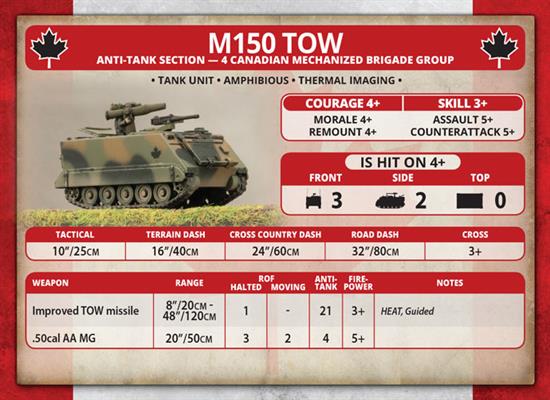Team Yankee: Candian M113 Platoon - Image 14
