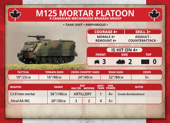 Team Yankee: Candian M113 Platoon - Image 15